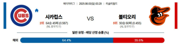 195b3e7b264789321055b97711d0646c_1754141137_8206.png